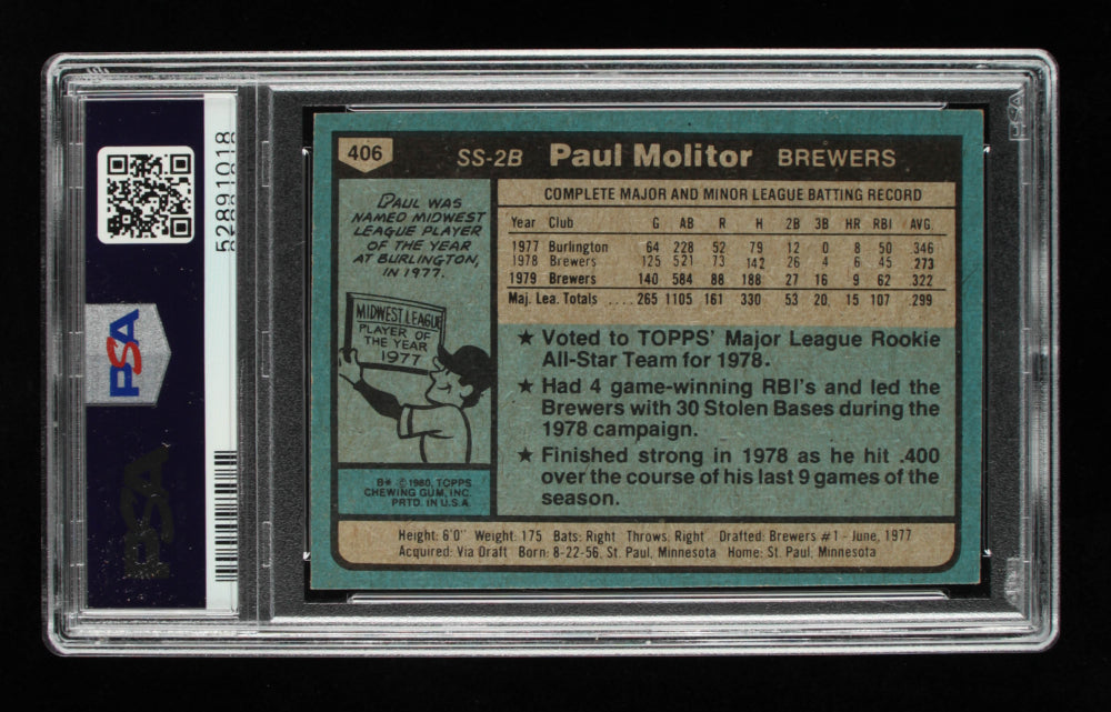 Paul Molitor Signed 1980 Topps #406 (PSA Encapsulated)