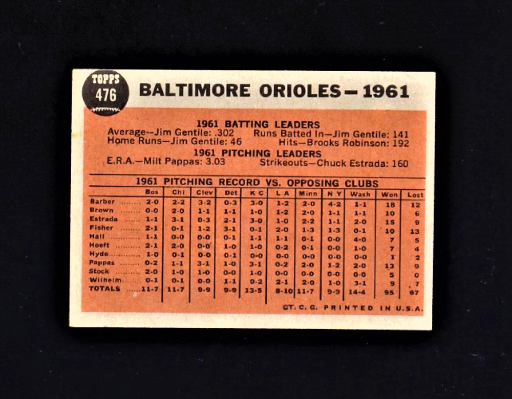 Baltimore Orioles 1962 Topps #476