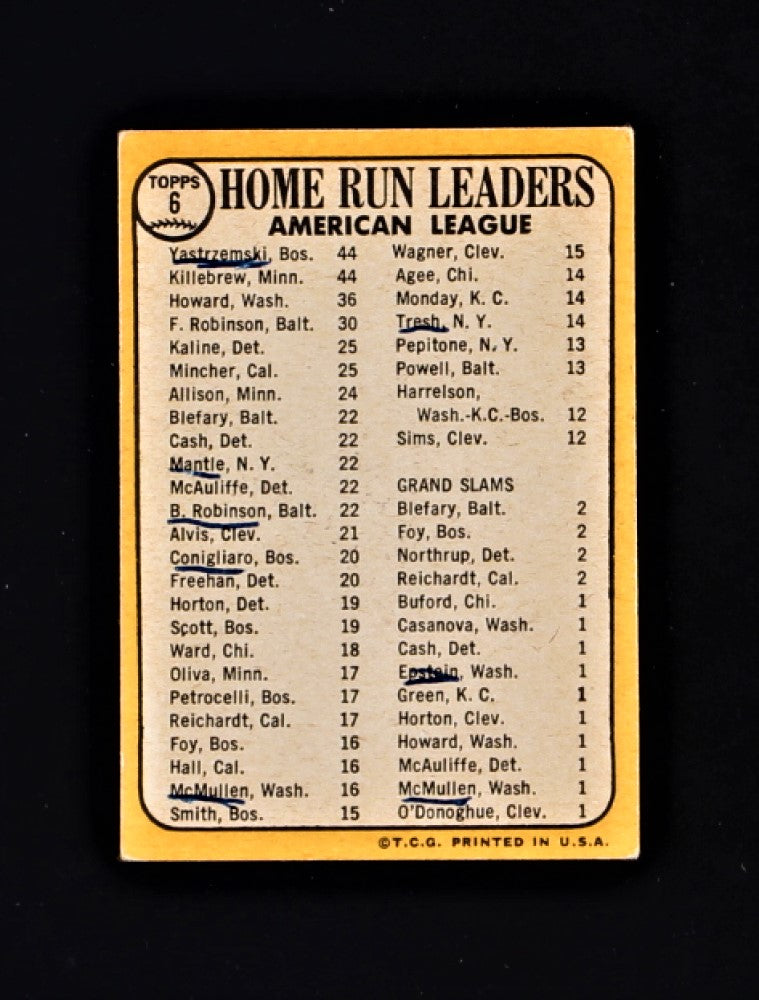 1968 Topps #6 AL Home Run Leaders - Carl Yastrzemski / Harmon Killebrew / Frank Howard