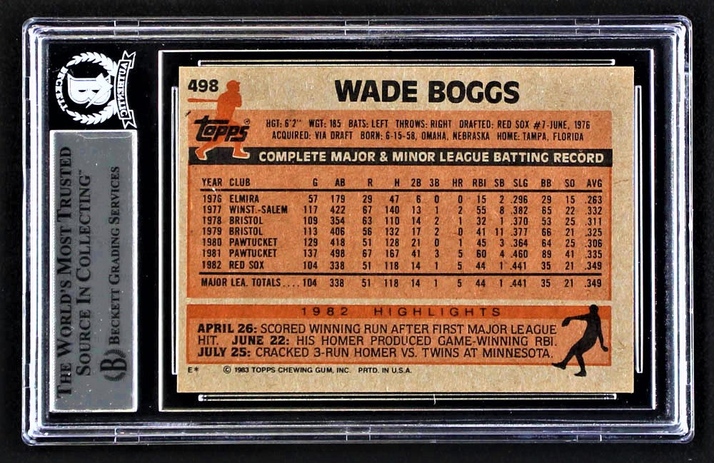 Wade Boggs Signed 1983 Topps #498 RC Inscribed "HOF 05" (BGS
