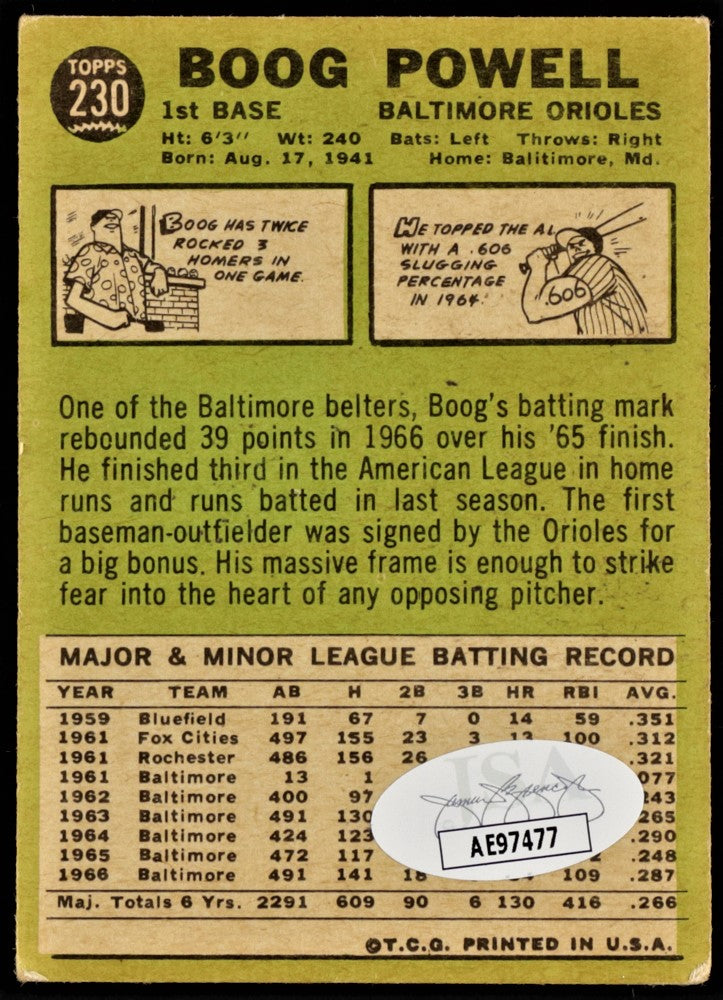 Boog Powell Signed 1967 Topps #230 (JSA)