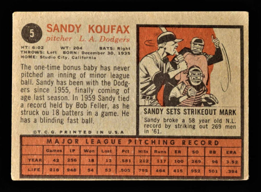 Sandy Koufax 1962 Topps #5