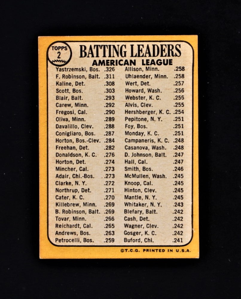 1968 Topps #2 AL Batting Leaders - Carl Yastrzemski / Frank Robinson / Al Kaline