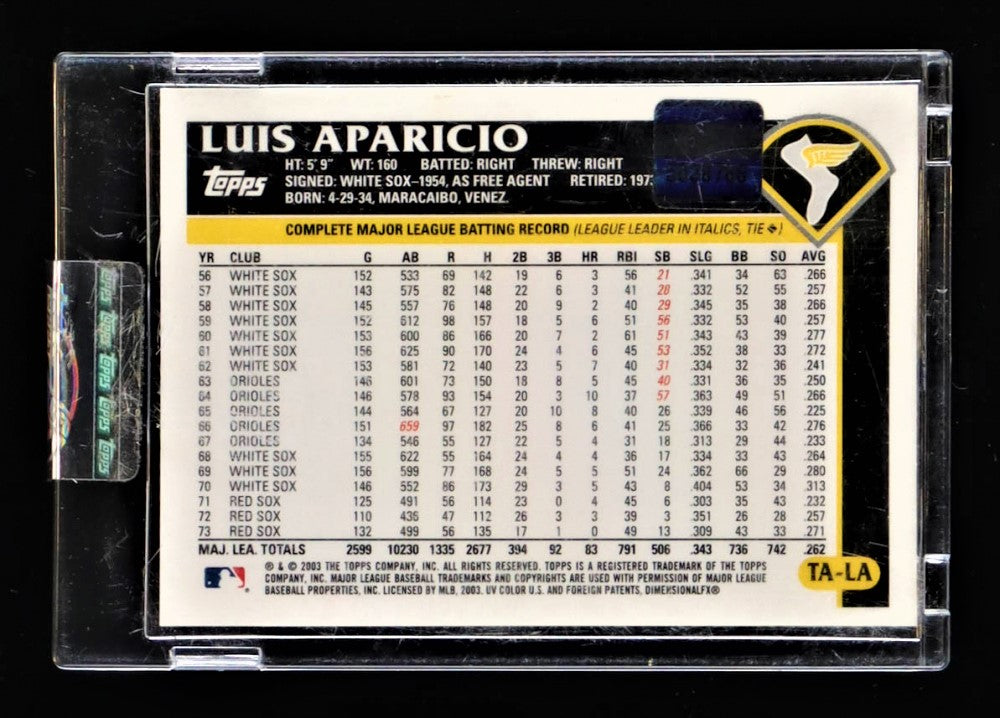 Luis Aparicio 2003 Topps Retired Signature Autographs #LA G