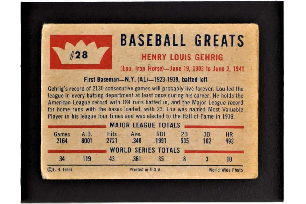 Lou Gehrig 1960 Fleer #28